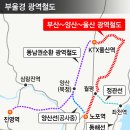 초석개발 티스토리