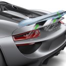 918 티스토리