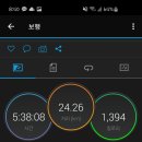 신전목장 이미지