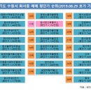 화서한신휴플러스 이미지