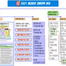 (주)에코마인 이미지