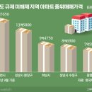 과천-과천-과천5호 이미지