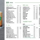 샌드위치&샐러드 이미지