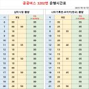 화랑공원남편 이미지