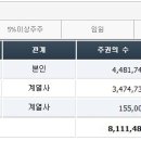 한국유리 - 논산시 해월로125번길 9 | 한국유리