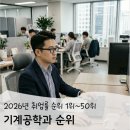 국민대학교 자동차공학전문대학원 | 2026 기계공학과 취업률 순위 TOP 50: 서울대 12위, 그럼 1위는?