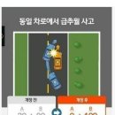 개정된 교통사고 과실비율 이미지