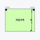 갤러리 스크린골프 연습장 이미지