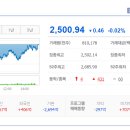 삼화에너지 이미지