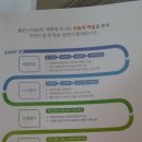 토산초등학교 | 제주생활, 이벤트후기) 학습지 후기 ㅡ 아이스크림 홈런(i-scream Home-Learn)