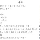 동화주점