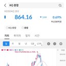 에스유 이미지