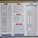 북경황제쟁반짜장 네이버블로그