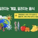 소중해네일 | 제철음식이 더 소중해지는 이유, 환경보드게임 「종을 울려라」 수업 후기