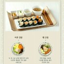 바른갈비 이미지