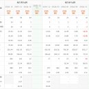 에스엘에스바이오 이미지