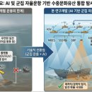 (주)한국환경사업단 이미지