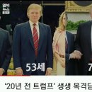 20년 전 도널드 트럼프(Donald Trump) - 2018.6.3. 엠빅 外 이미지