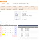 구리왕숙체육공원(실외2) 네이버블로그