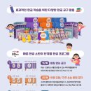 부곡도서관 옆 이미지