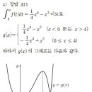 수학분석공략학원