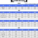 신형렌트카 이미지