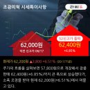 조광중기 한국경제