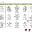 웰스프레쉬