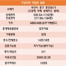 중앙동164 이미지