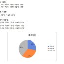 광천초등학교 정문 이미지