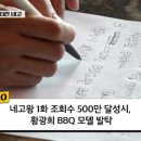 조회수 500만 달성 시 비비큐 모델로 광희 계약하기로 한 네고왕 1회 조회수 현황 이미지