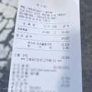복림 | 복림 : 여수 제육볶음 존맛집 죽림 깔끔한 한식 추천!