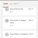 패스트코드