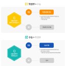 영신고등학교 내 이미지