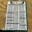 신길동 보라매역 혼밥 하기 좋은 식당 미소김밥카페