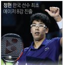 더로프트민박