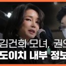 김건희 모녀, 권오수한테 직접 도이치 내부 정보 받았다 〈주간 뉴스타파〉 이미지