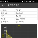 반구대옛집