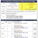 여름휴가 사이판 코랄오션 매일출발 편안한 오전출발, 오후도착 꽉찬 4박5일 90홀 2인~ 이미지