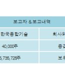 (주)한국종합기술 이미지