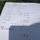 뉴카스타운 | 월간일기 B컷일상 : 24년 5월