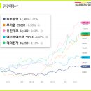 (주)리노디바이스 이미지