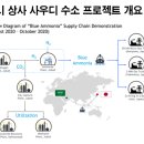 미래종합상사 이미지