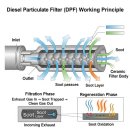 군산디젤센타 이미지