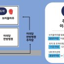 브리꼴라주 네이버블로그