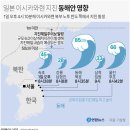 1월3일 뉴스브리핑 이미지