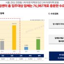 건영테크노밸리(건영테크벨리) 이미지