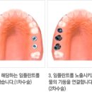 보스톤웰치과 이미지