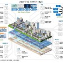 메디칼city 이미지