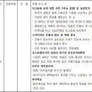 영화농장 이미지